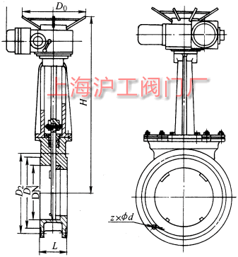 PZ973HPZ973FPZ973Y 늄(dng)lylyμY(ji)(gu)ߴʾD