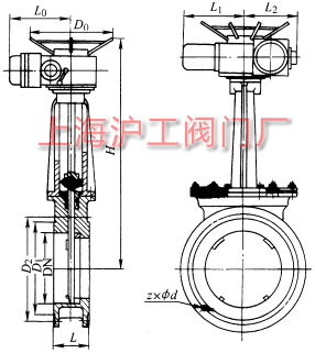 Z973FZ973H 늄(dng)lylyμY(ji)(gu)ߴʾD