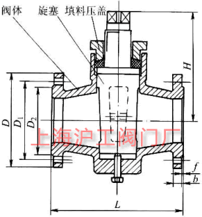 X43W-10X43T-10 ͶͨyҪμYߴʾD