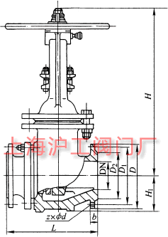 PZ41H、PZ941H 型 PN16~PN63 耐磨排渣閥主要外形及結構尺寸示意圖
