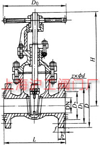 Z41TZ41WZ41H  PN10~PN40 mBFUlyҪμY(ji)(gu)ߴʾD